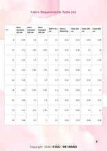 Load image into Gallery viewer, Aurelia Dress Sewing Digital Pattern Download